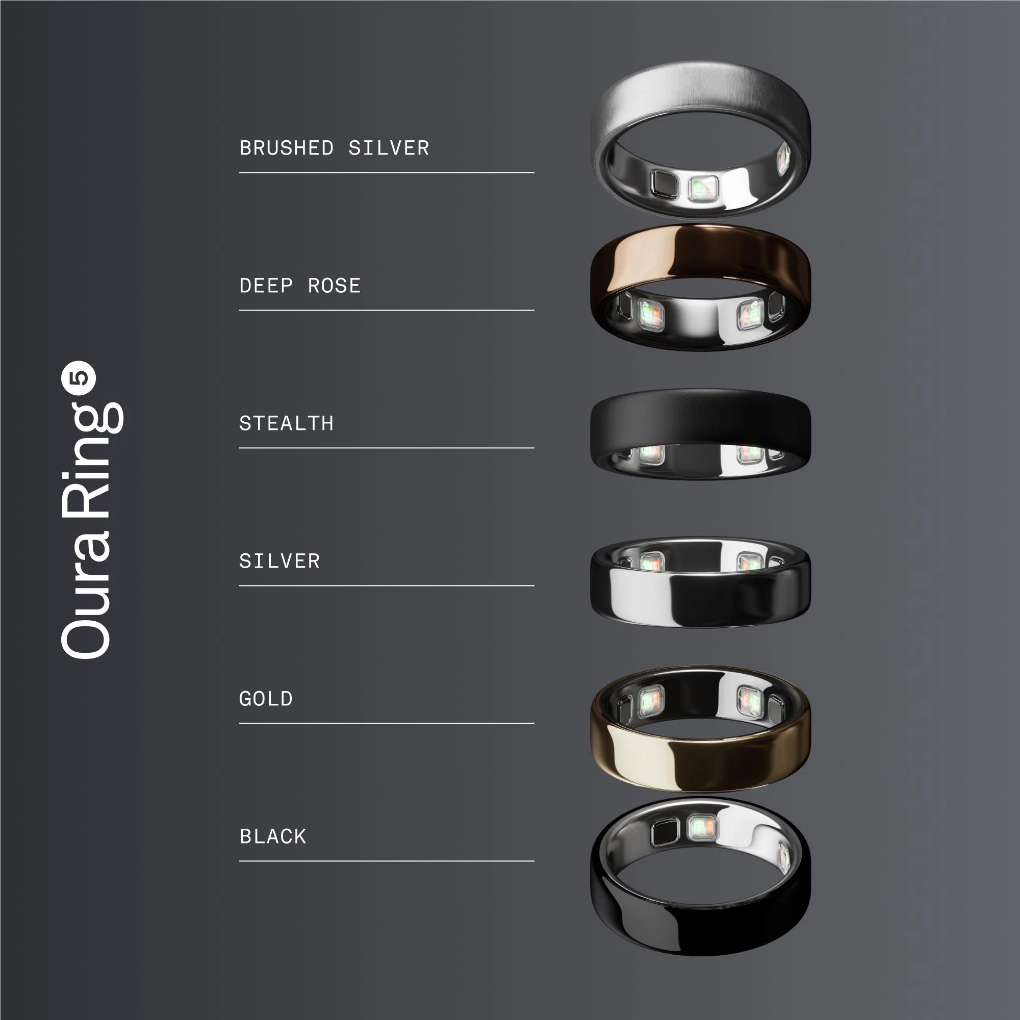 Oura Ring 5 [Size 10] (Stealth) - Image 7
