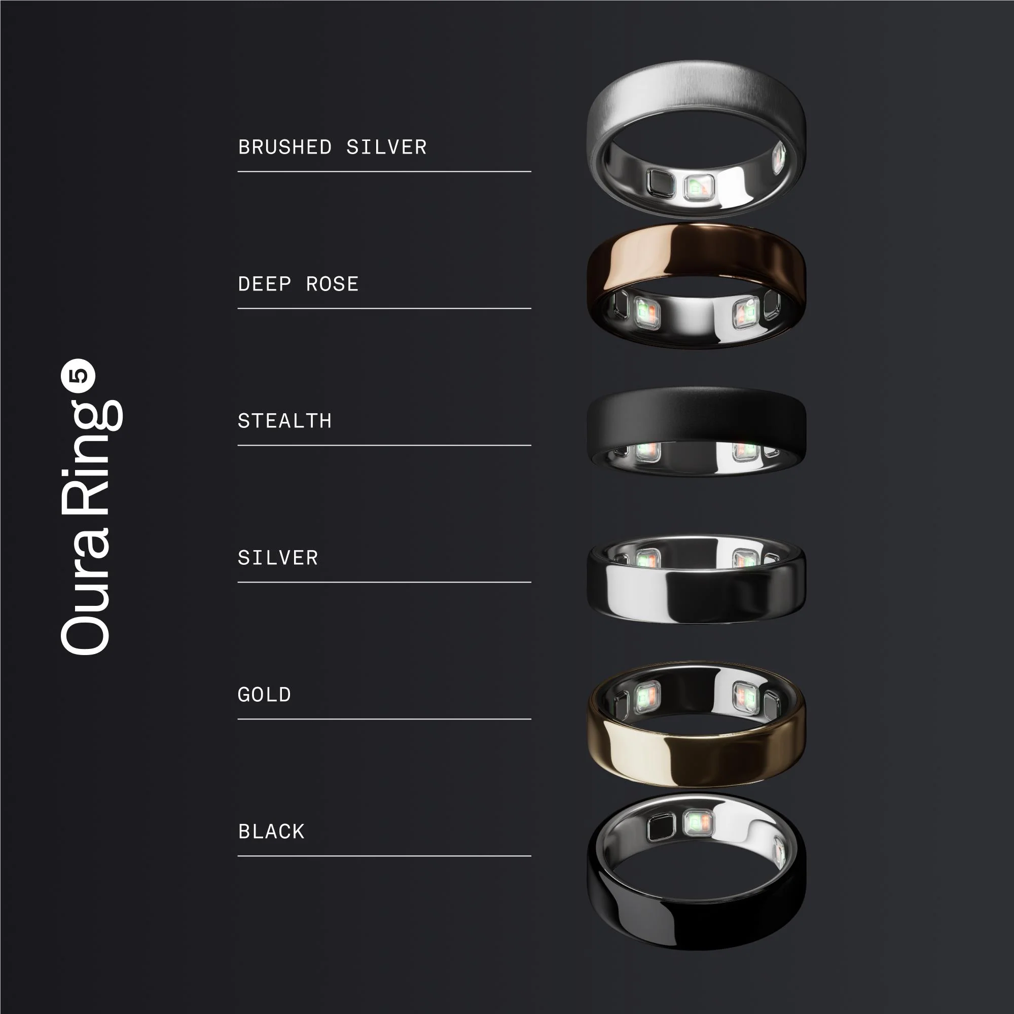 Oura Ring 5 [Size 12] (Black) - Image 7