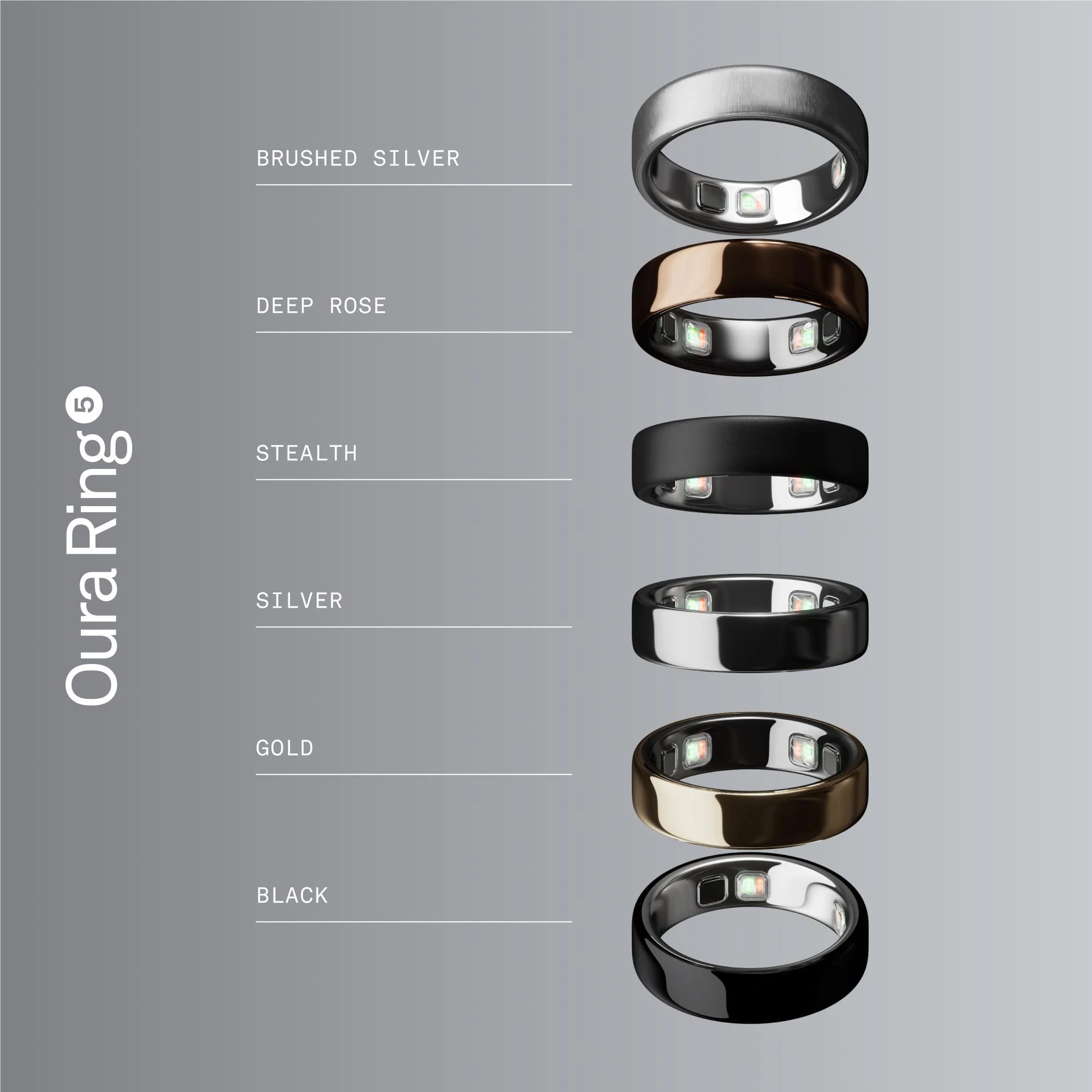 Oura Ring 5 [Size 13] (Brushed Silver) - Image 7