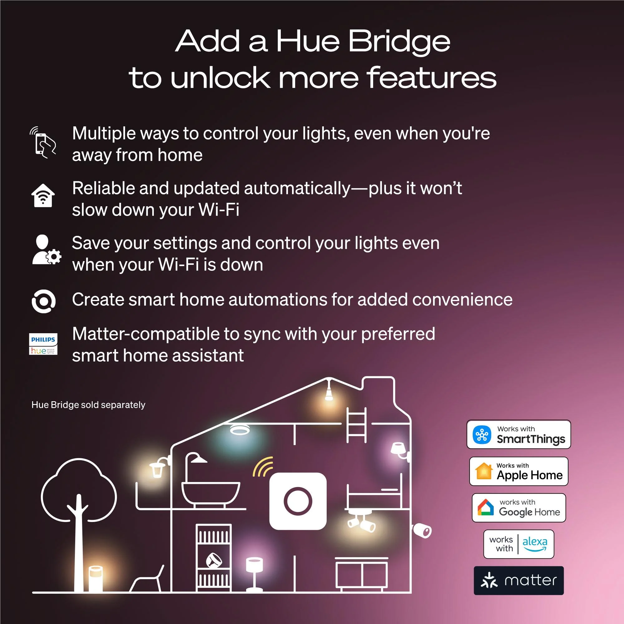 Philips Hue White/Colour 15W A67 E27 Bulb - Image 10