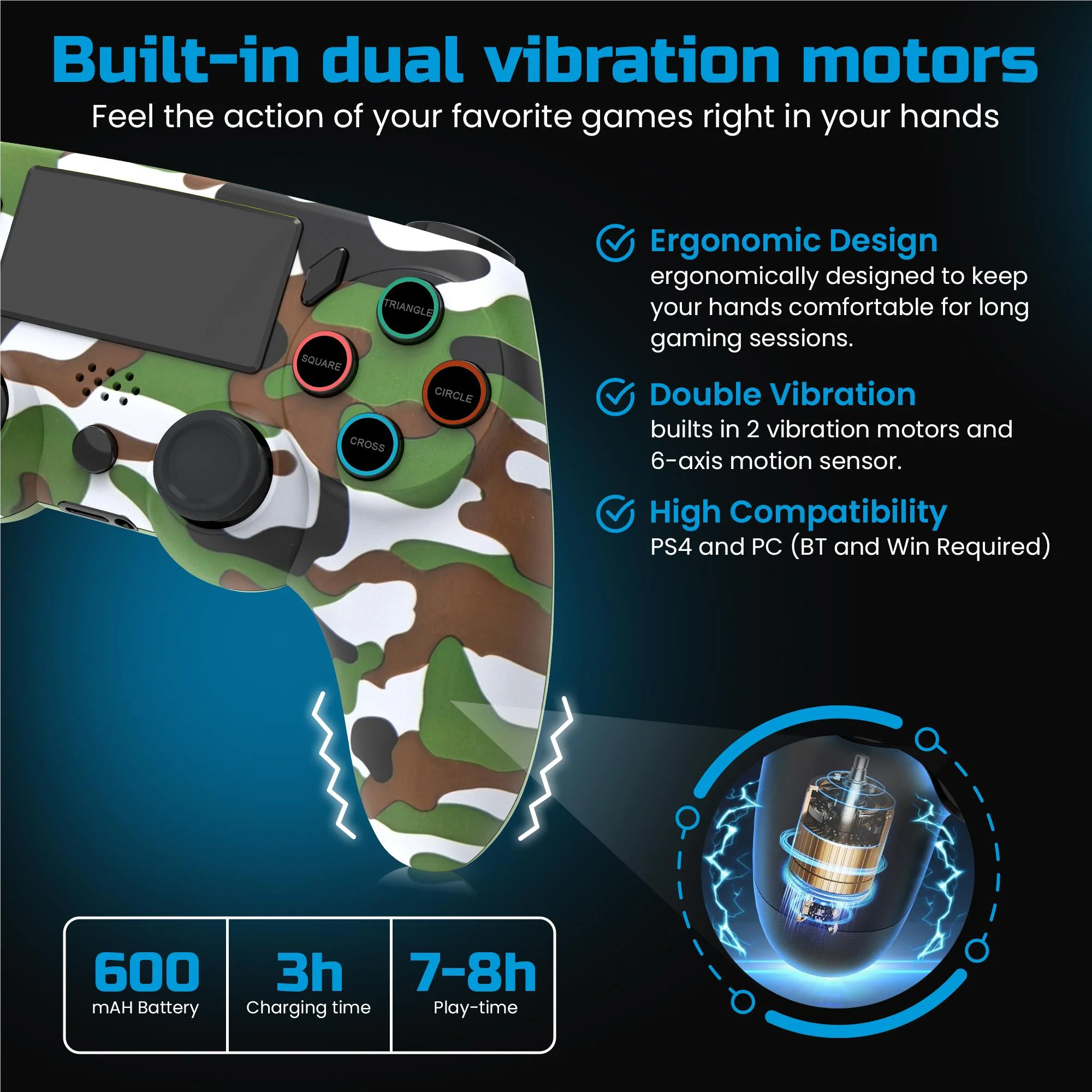Playmax Wireless Controller V2 for PlayStation 4 (Camo) - Image 2
