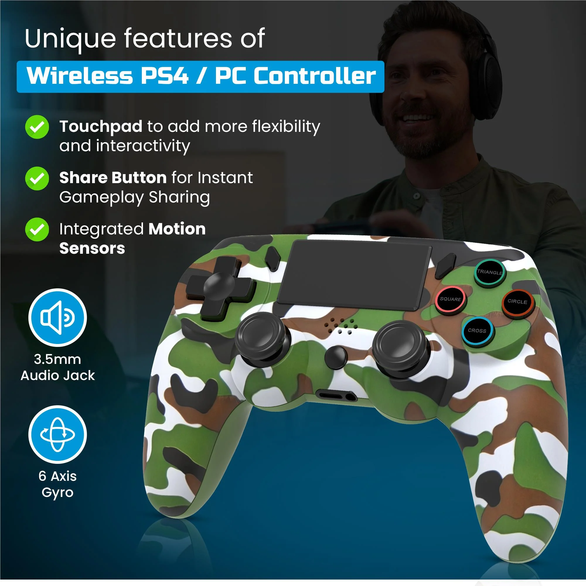 Playmax Wireless Controller V2 for PlayStation 4 (Camo) - Image 3