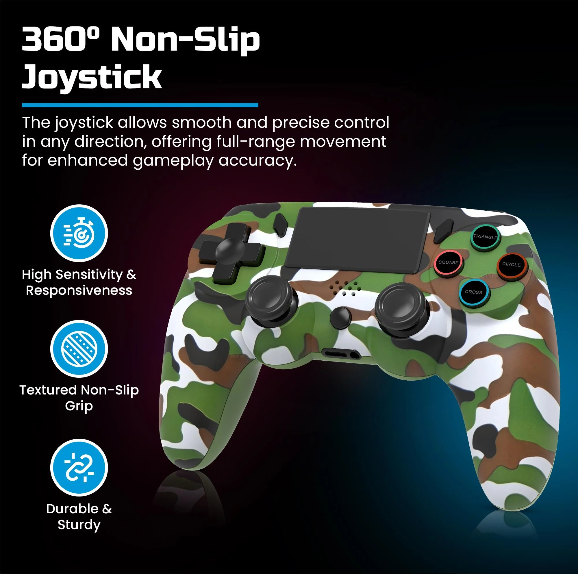 Playmax Wireless Controller V2 for PlayStation 4 (Camo) - Image 4