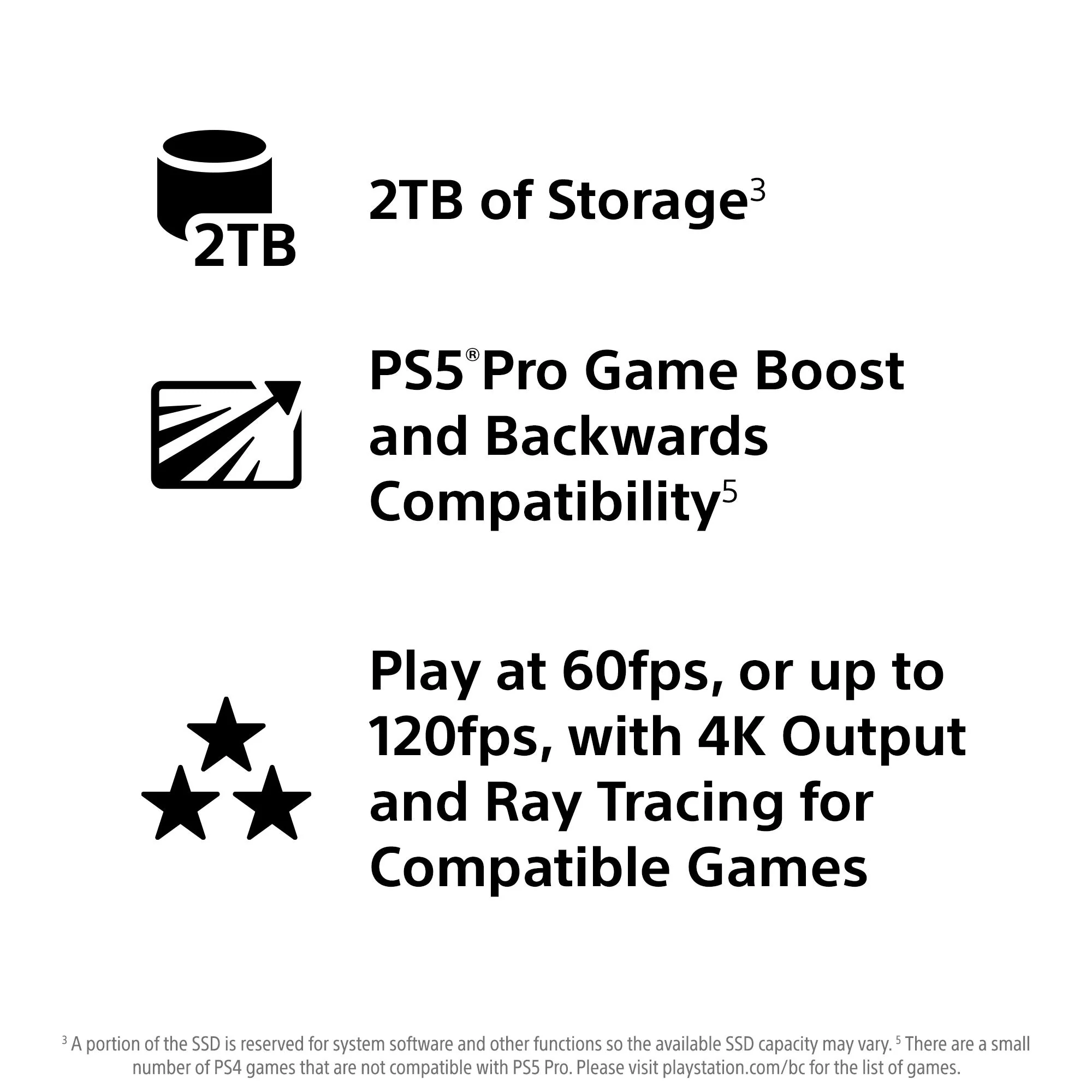 PS5 PlayStation 5 Pro 2TB Console - Image 6