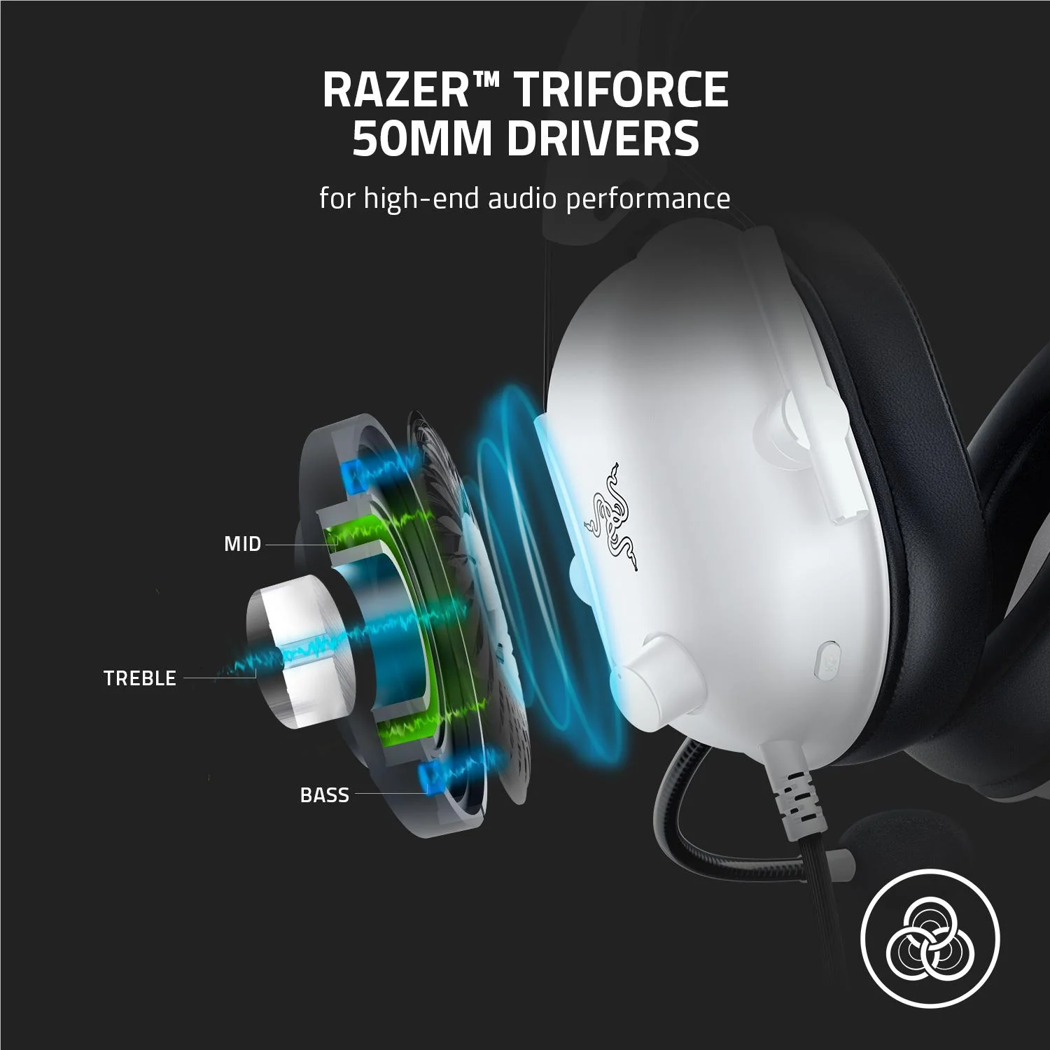 Razer BlackShark V2 X Wired Gaming Headset (White) - Image 6
