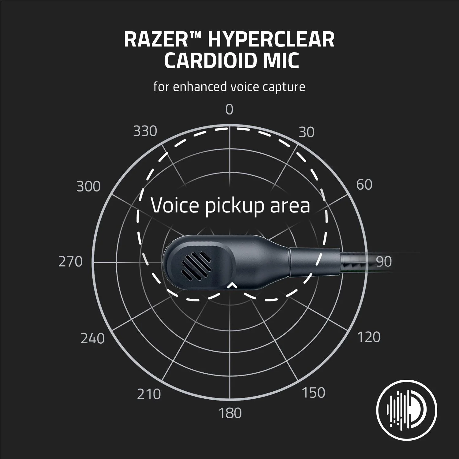 Razer BlackShark V2 X Wired Gaming Headset (White) - Image 7