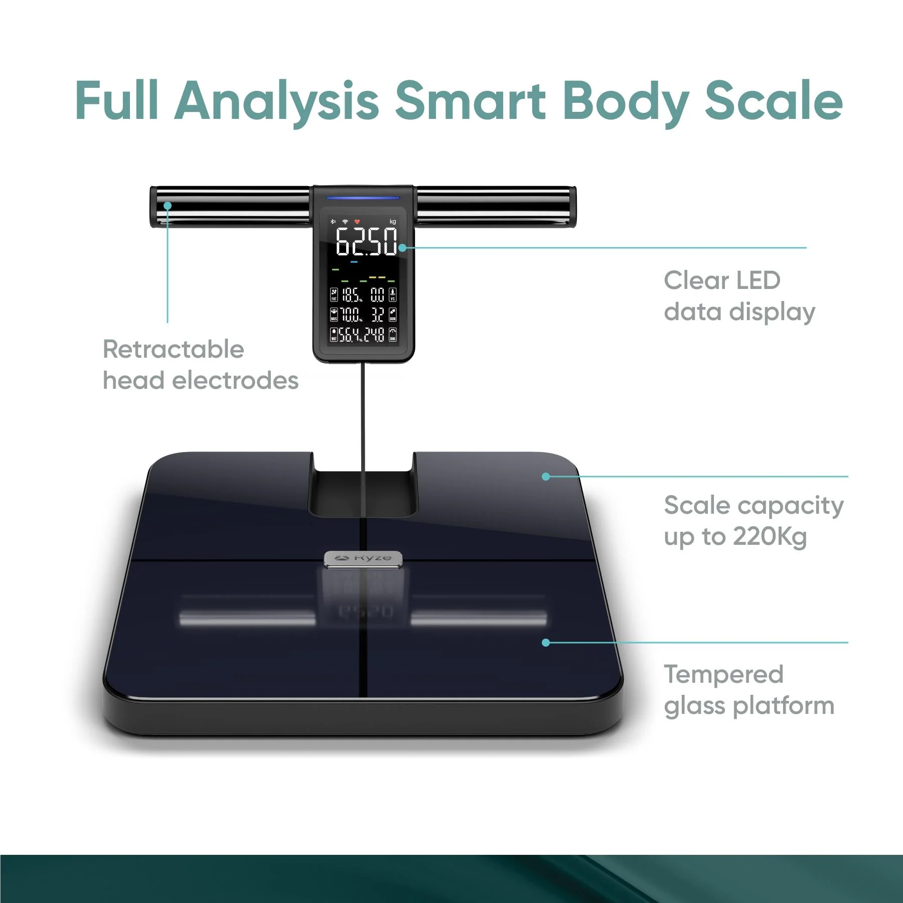 Ryze Full Scan Smart Body Scale - Image 9