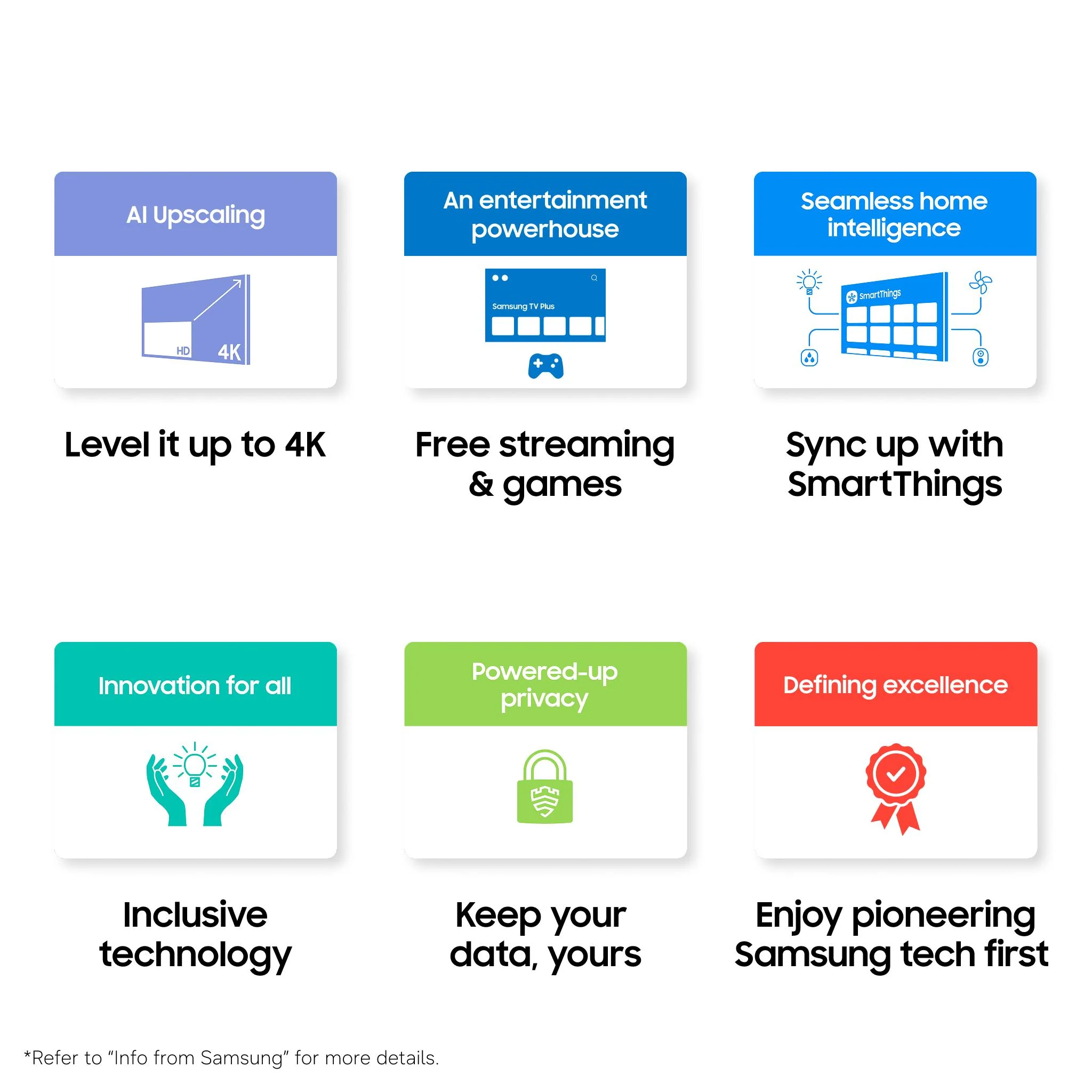 Samsung 43" M70H Mini LED 4K Smart AI TV [2026] - Image 9