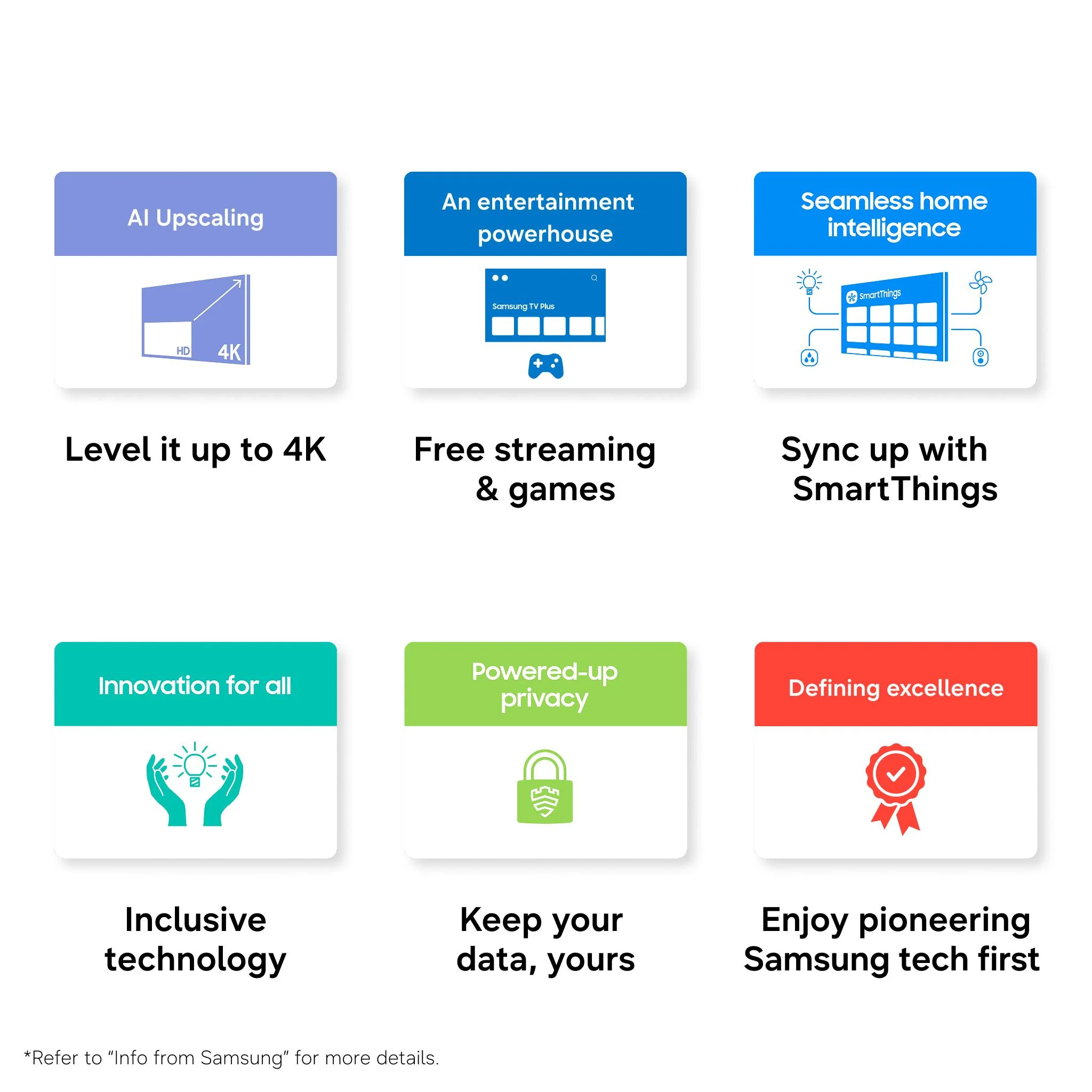 Samsung 75" R95H Micro RGB 4K Smart AI TV [2026] - Image 9