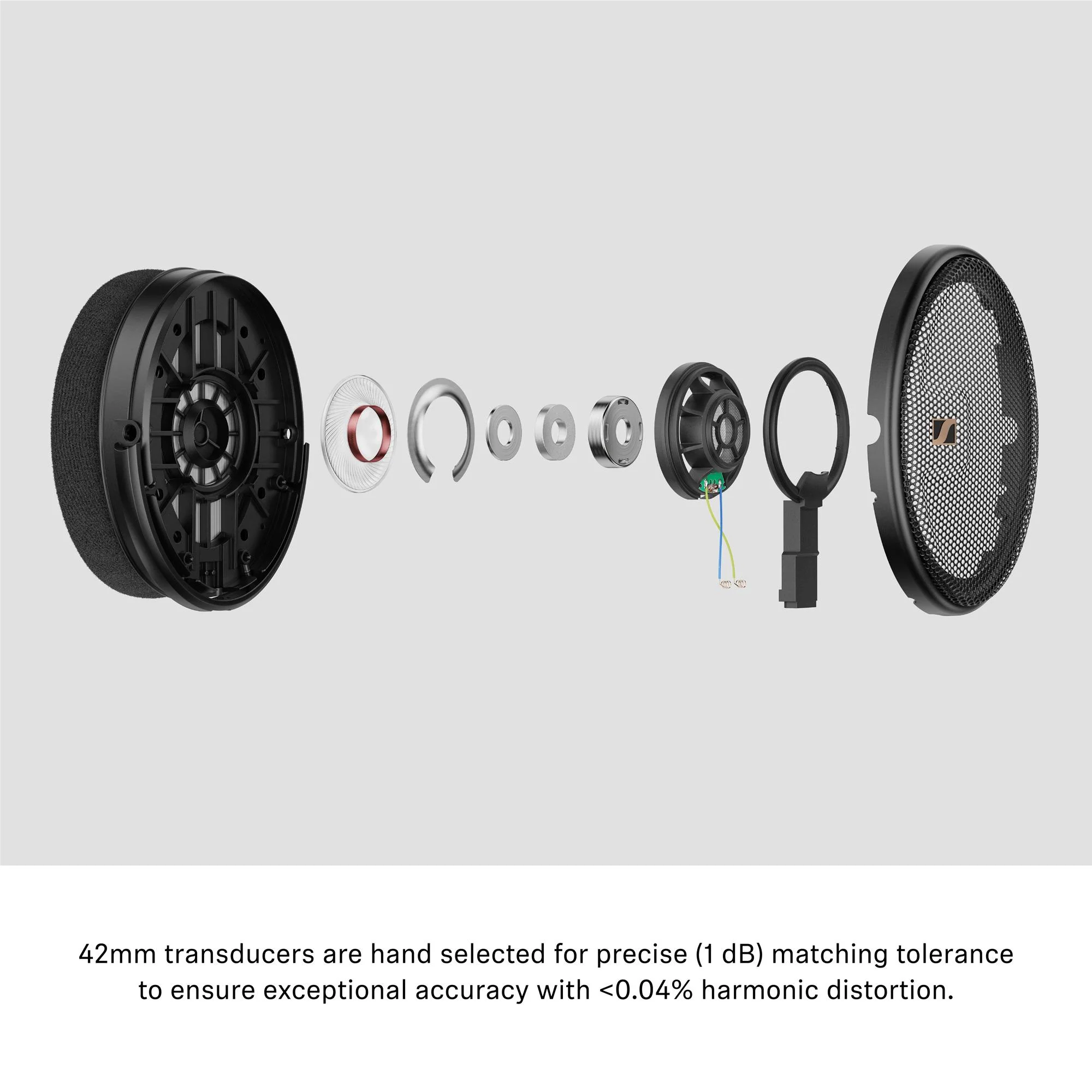 Sennheiser HD 660 S2 Open Back Wired Over-Ear Headphones - Image 4