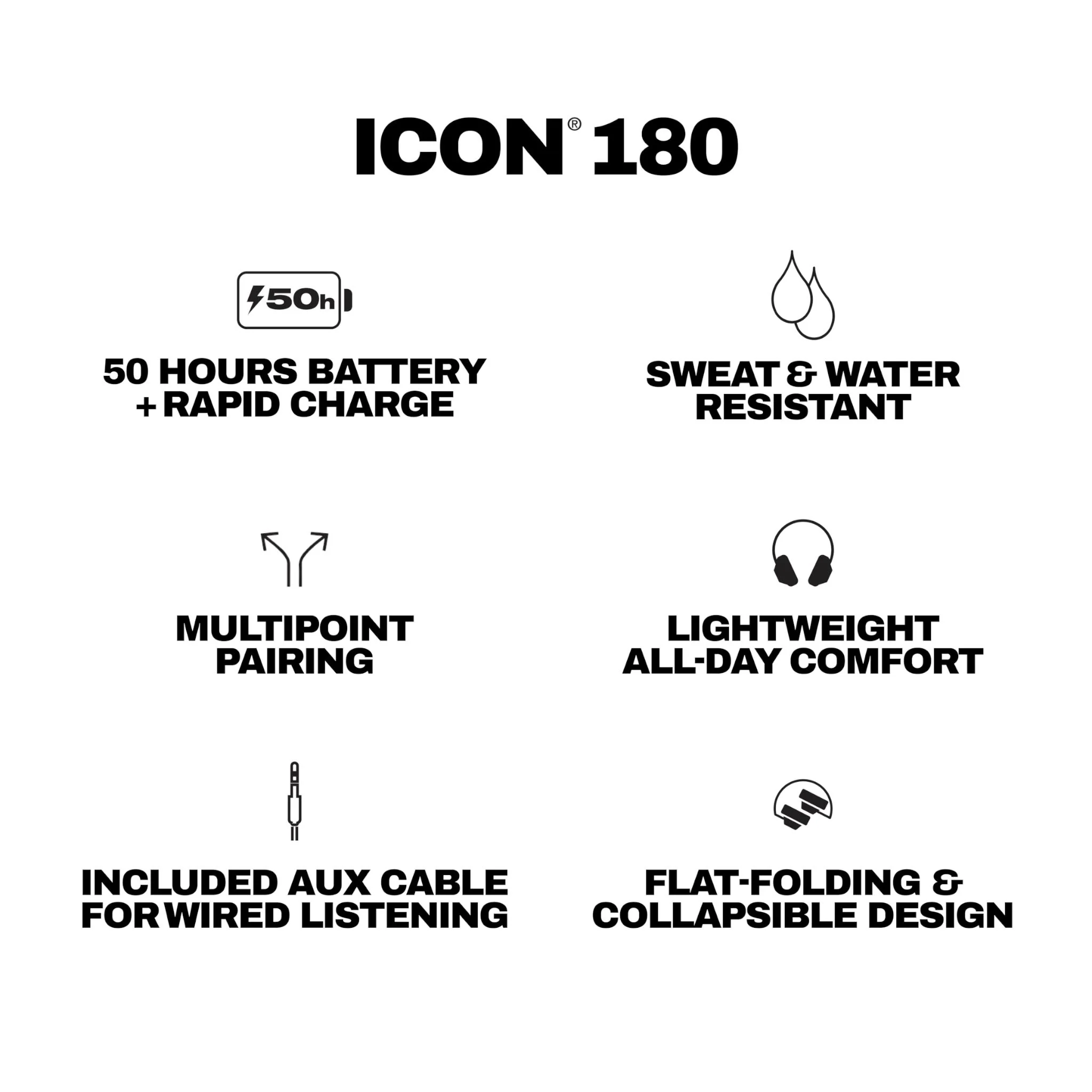 Skullcandy Icon 180 Wireless Over-ear Headphones (True Black) - Image 7