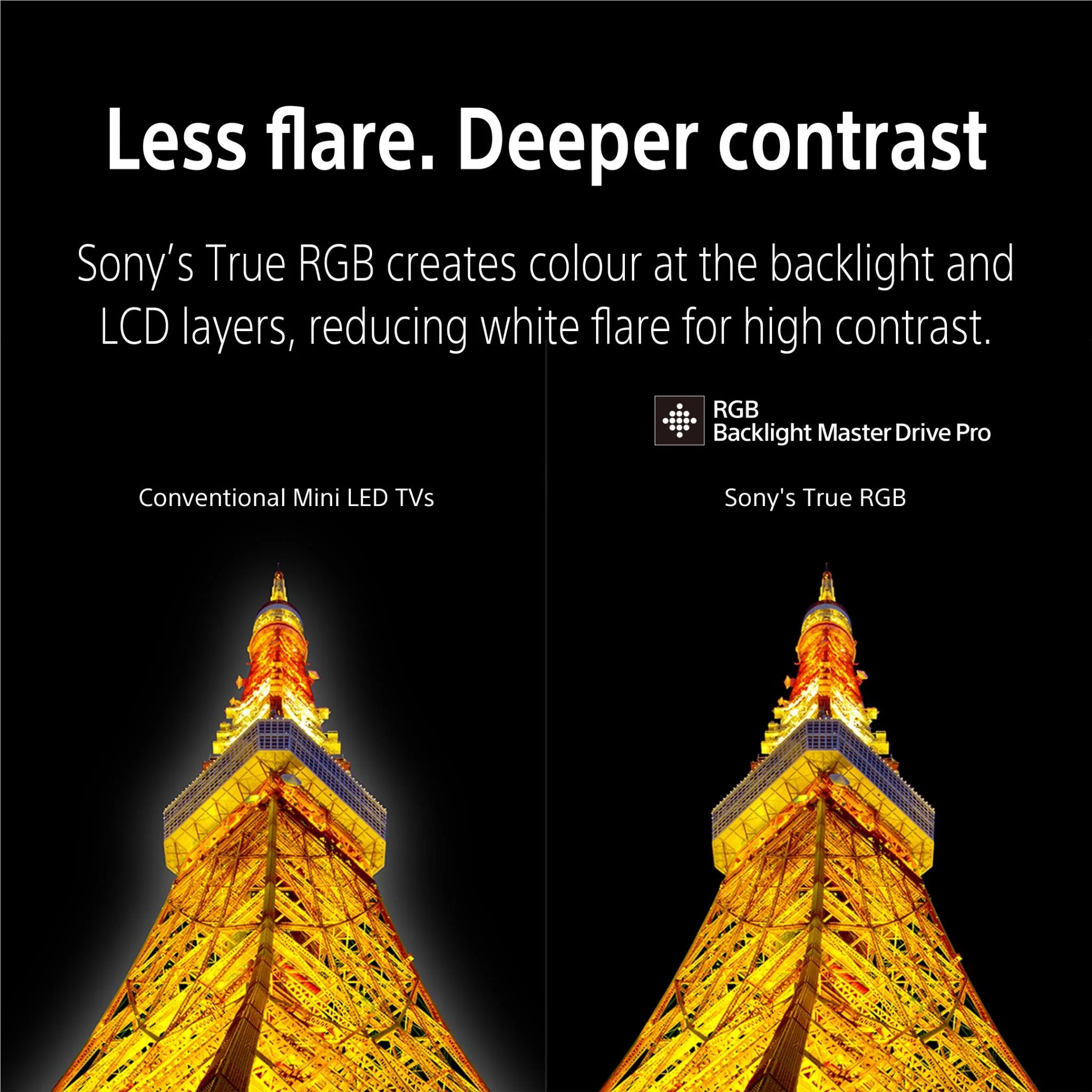 Sony 85" BRAVIA 9 II True RGB Mini-LED AI 4K Google TV [2026] - Image 8
