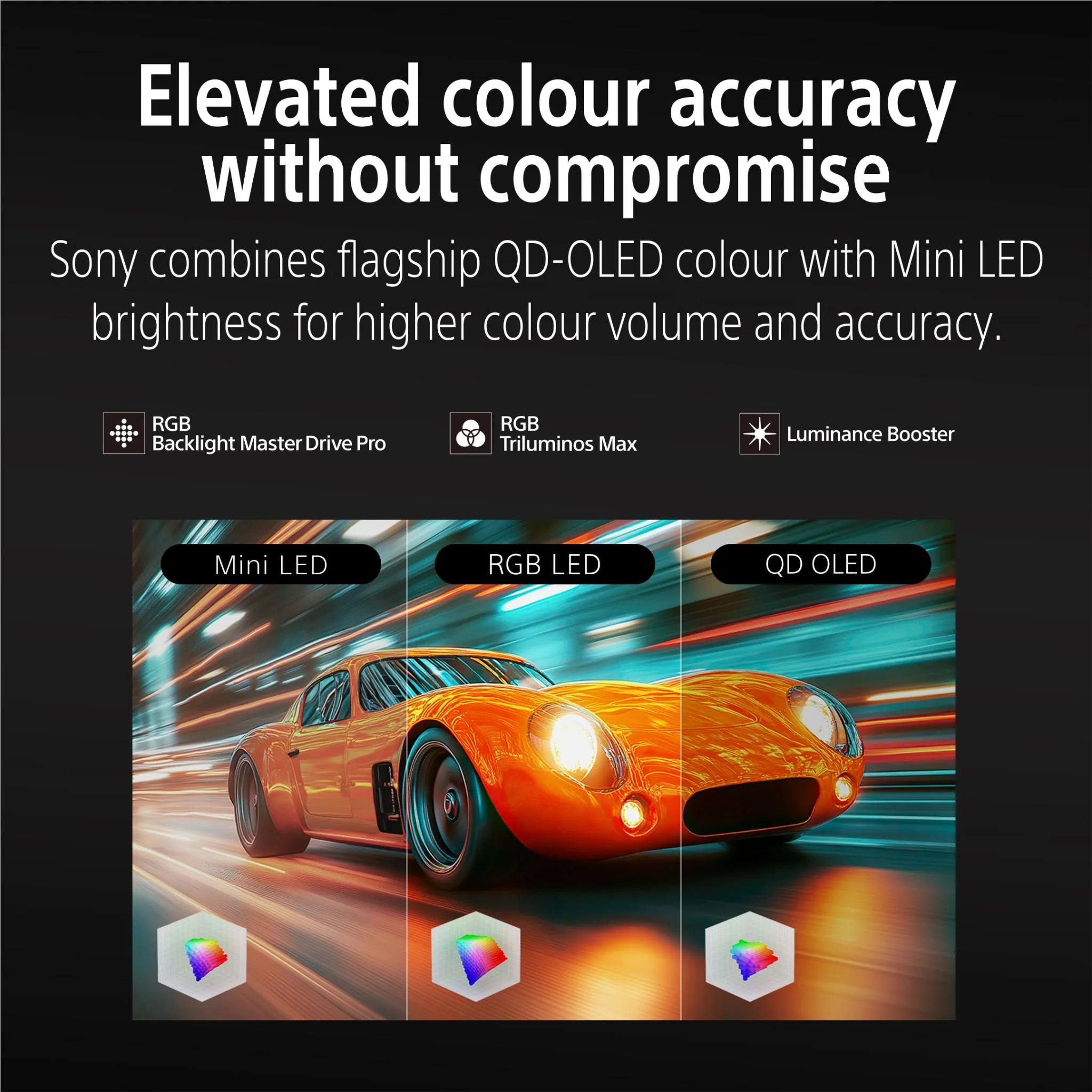 Sony 98" BRAVIA 7 II True RGB Mini-LED AI 4K Google TV [2026] - Image 6