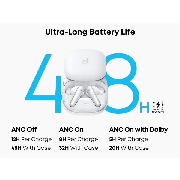 soundcore Liberty 5 Noise-Cancelling Earbuds with Dolby Audio (White) - Image 3