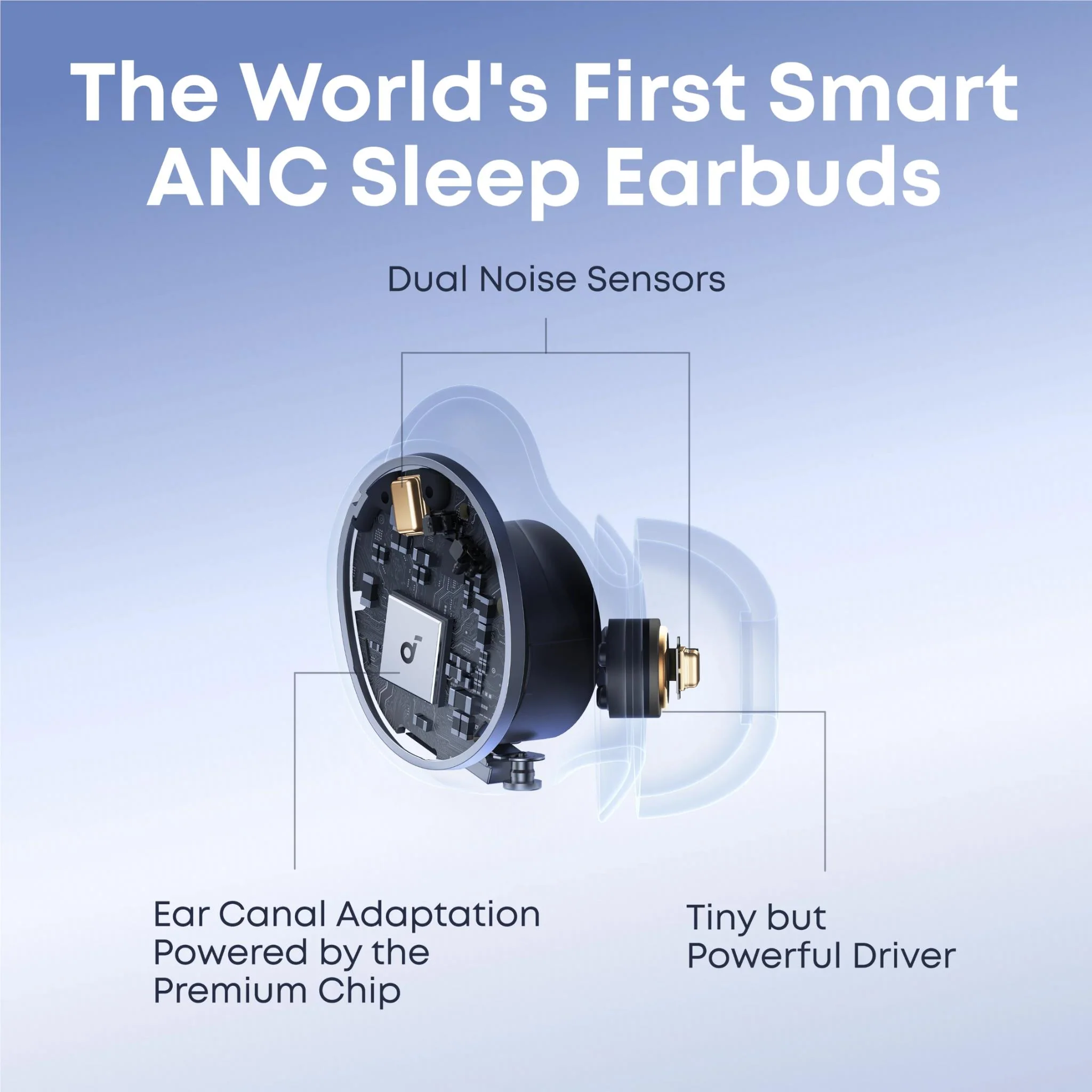 soundcore Sleep A30 Wireless Earbuds (Mist Green) - Image 4