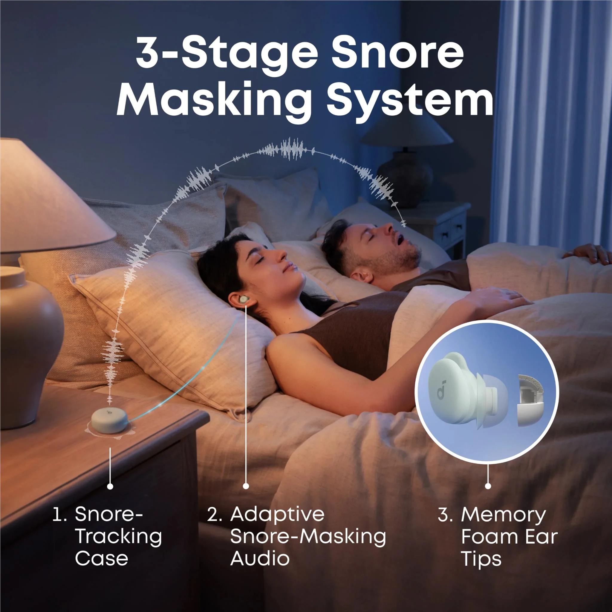 soundcore Sleep A30 Wireless Earbuds (Mist Green) - Image 5