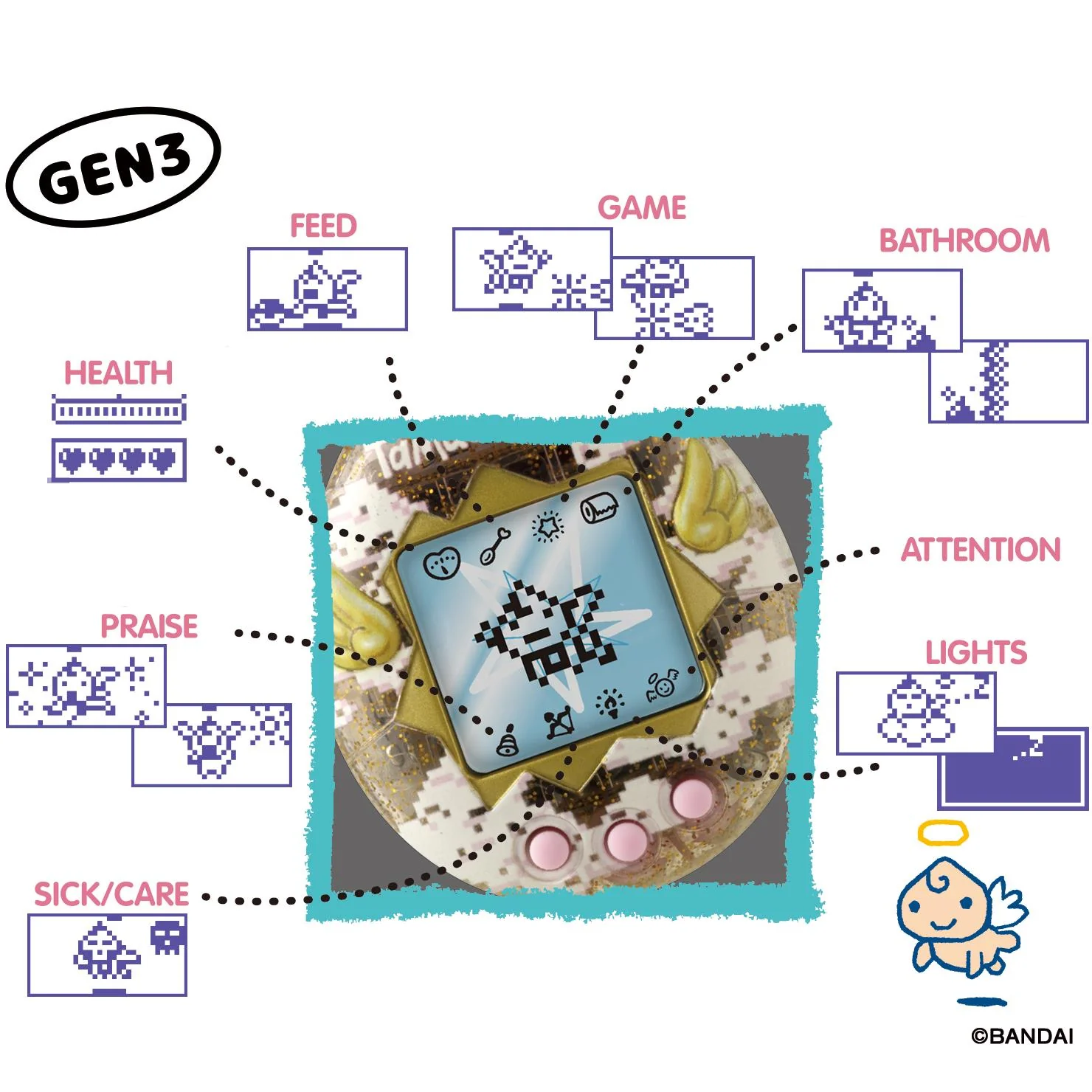 Tamagotchi Original Gen 3 (Angel Carousel) - Image 4