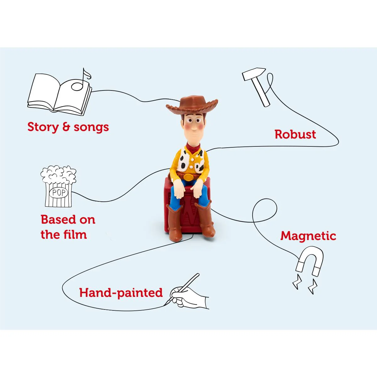 tonies Audio Character (Disney: Toy Story - Woody) - Image 3