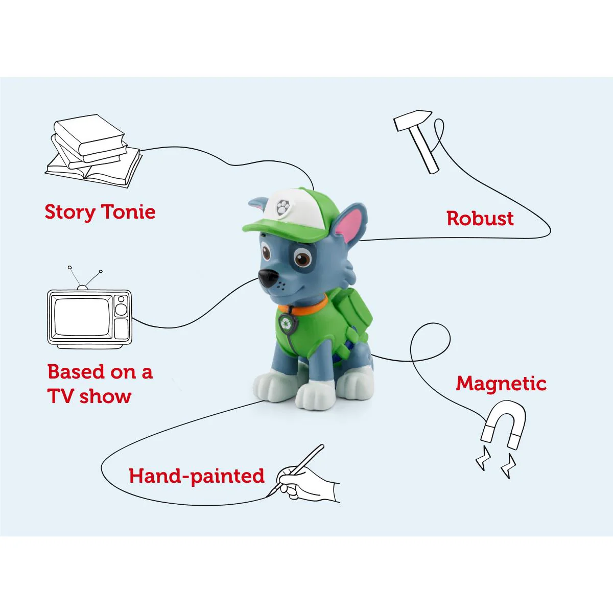 tonies Audio Character (PAW Patrol - Rocky) - Image 3