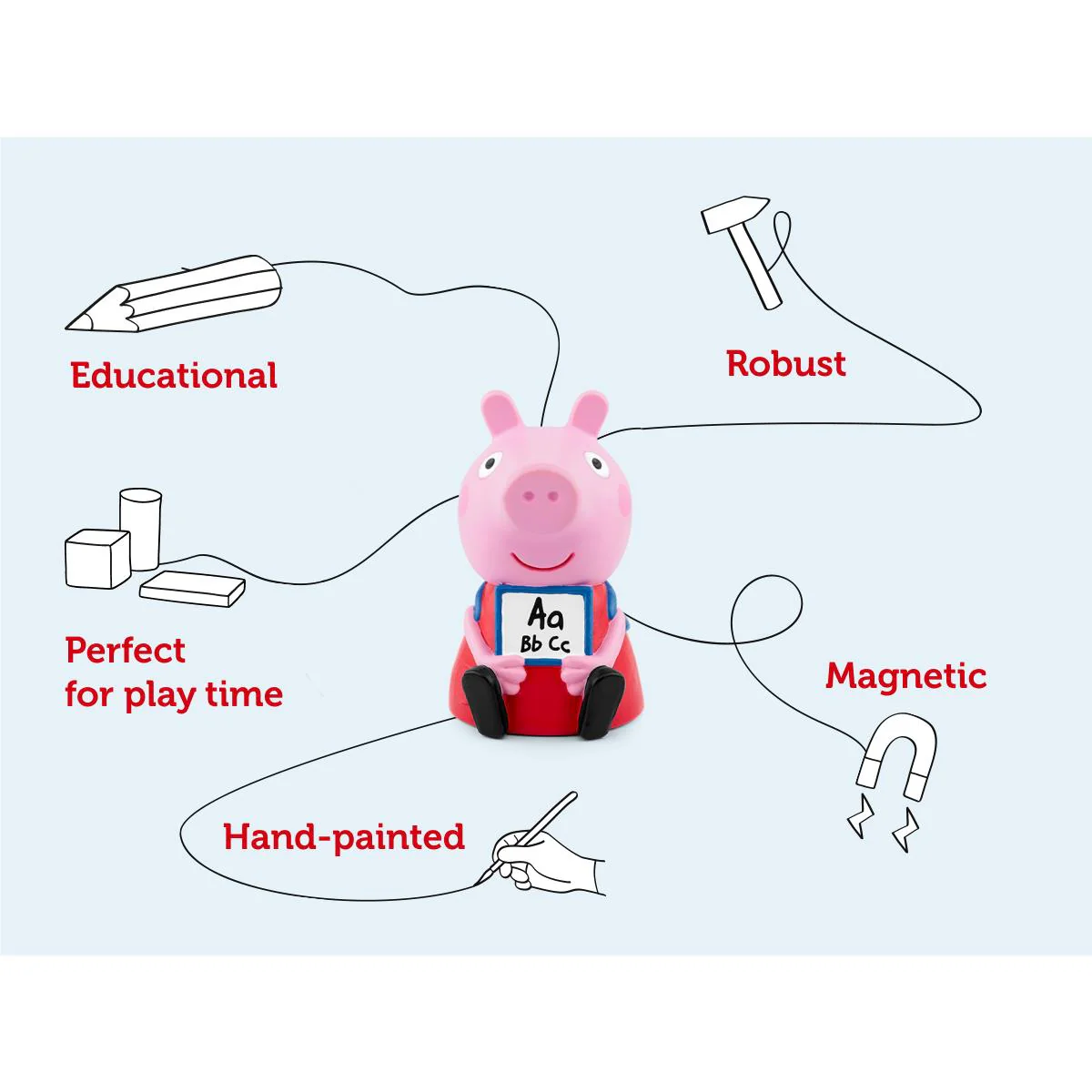 tonies Audio Character (Peppa Pig - Learn With Peppa) - Image 3