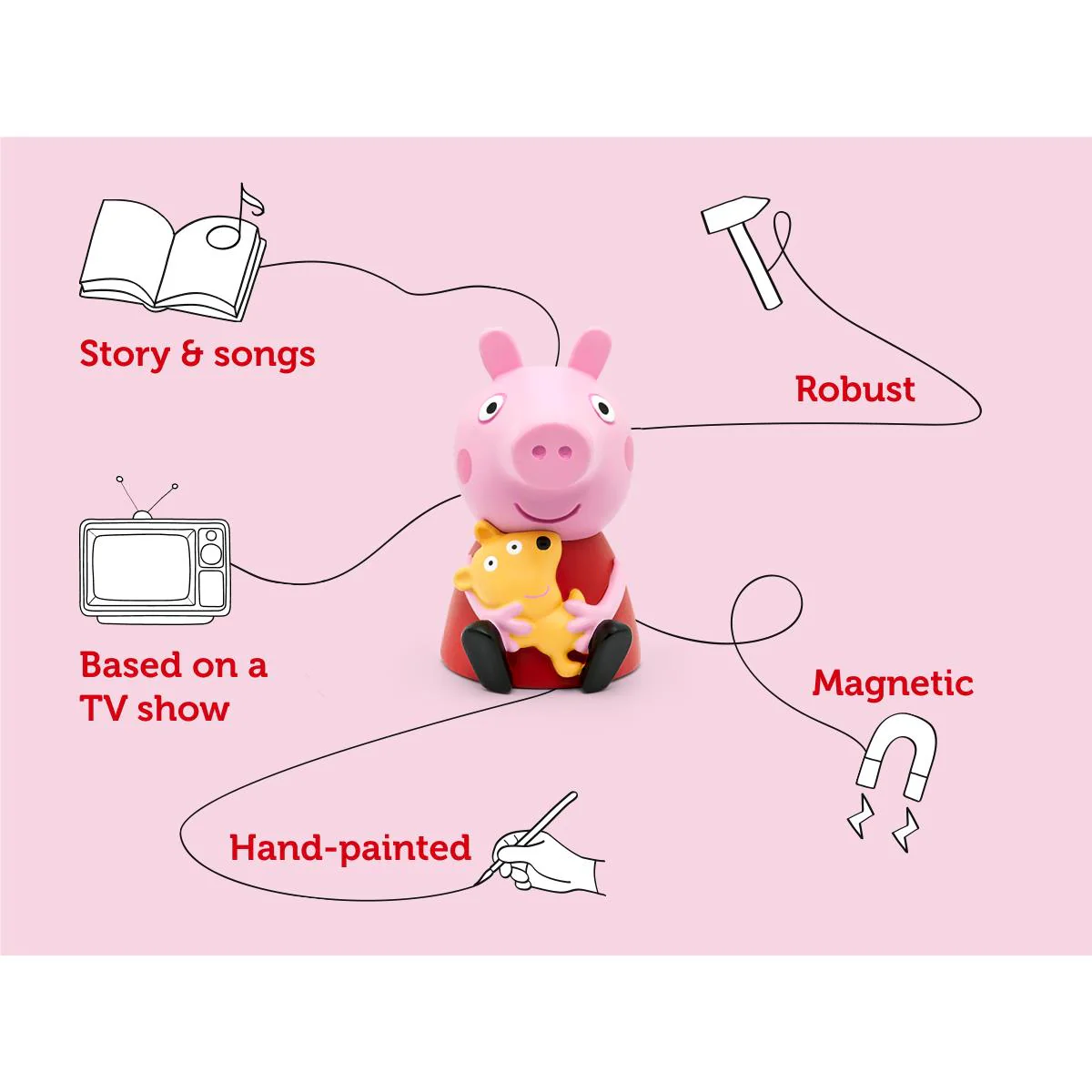 tonies Audio Character (Peppa Pig - On The Road With Peppa Pig) - Image 2