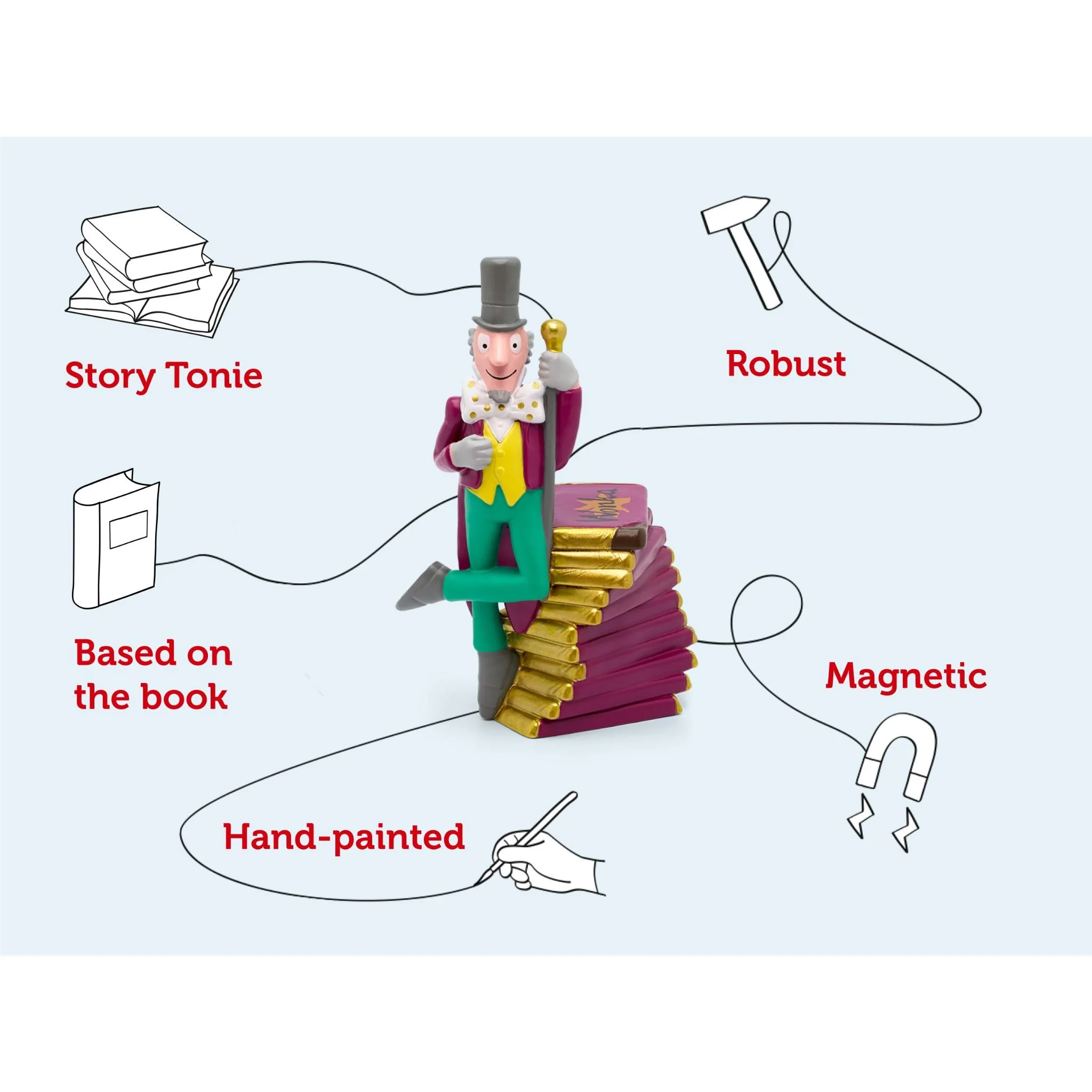 tonies Audio Character (Roald Dahl - Charlie & The Chocolate Factory) - Image 3