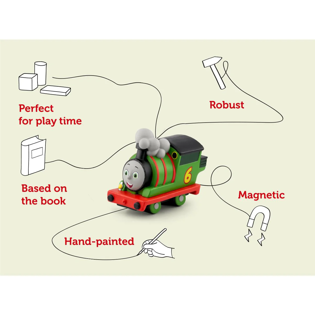 tonies Audio Character (Thomas The Tank Engine: All Engines Go - Percy) - Image 3