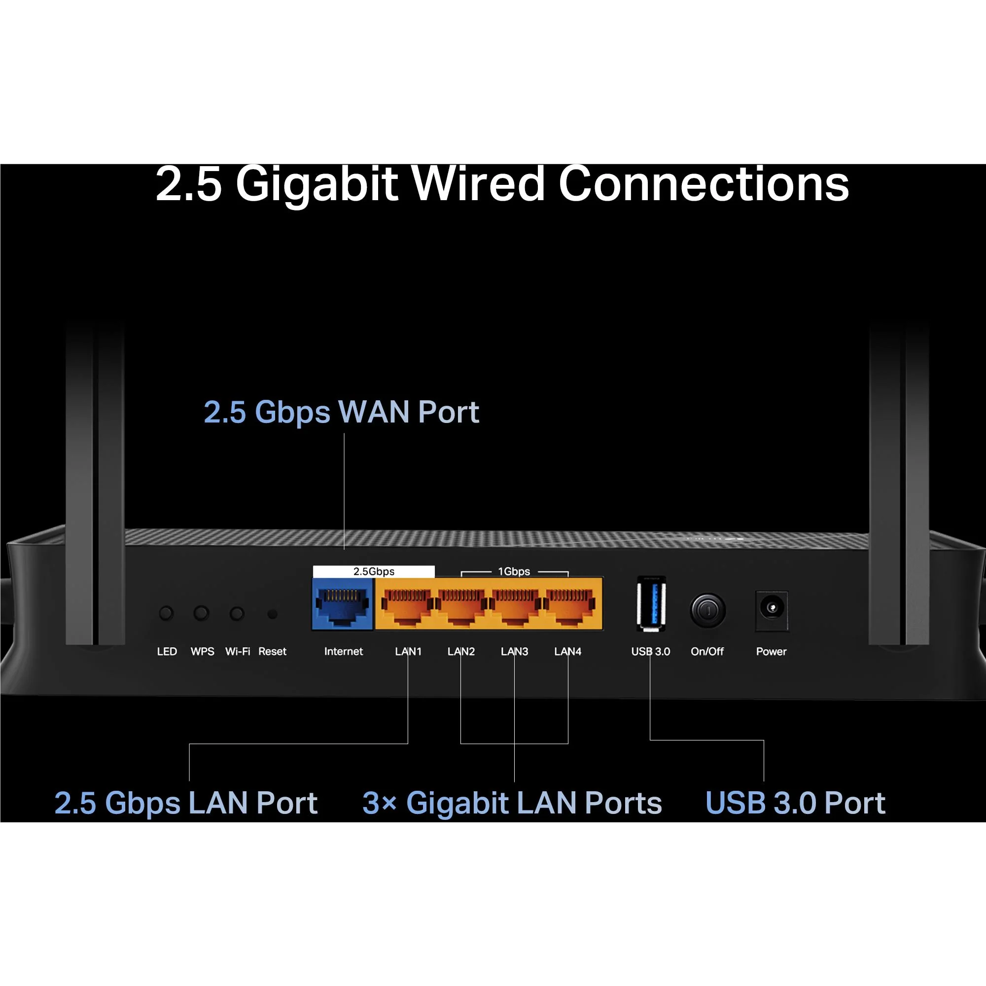 TP-Link Archer BE230 BE3600 Dual-Band Wi-Fi 7 Router - Image 5