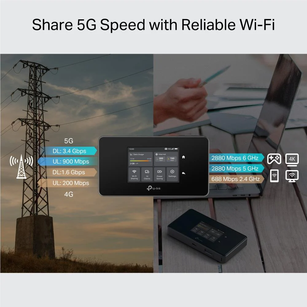 TP-LINK M8550 5G Mobile Wi-Fi - Image 6