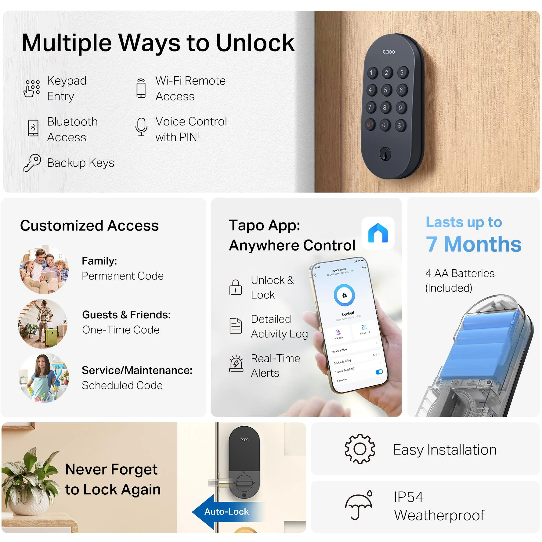 TP-Link Tapo DL100 Smart Door Lock - Image 4
