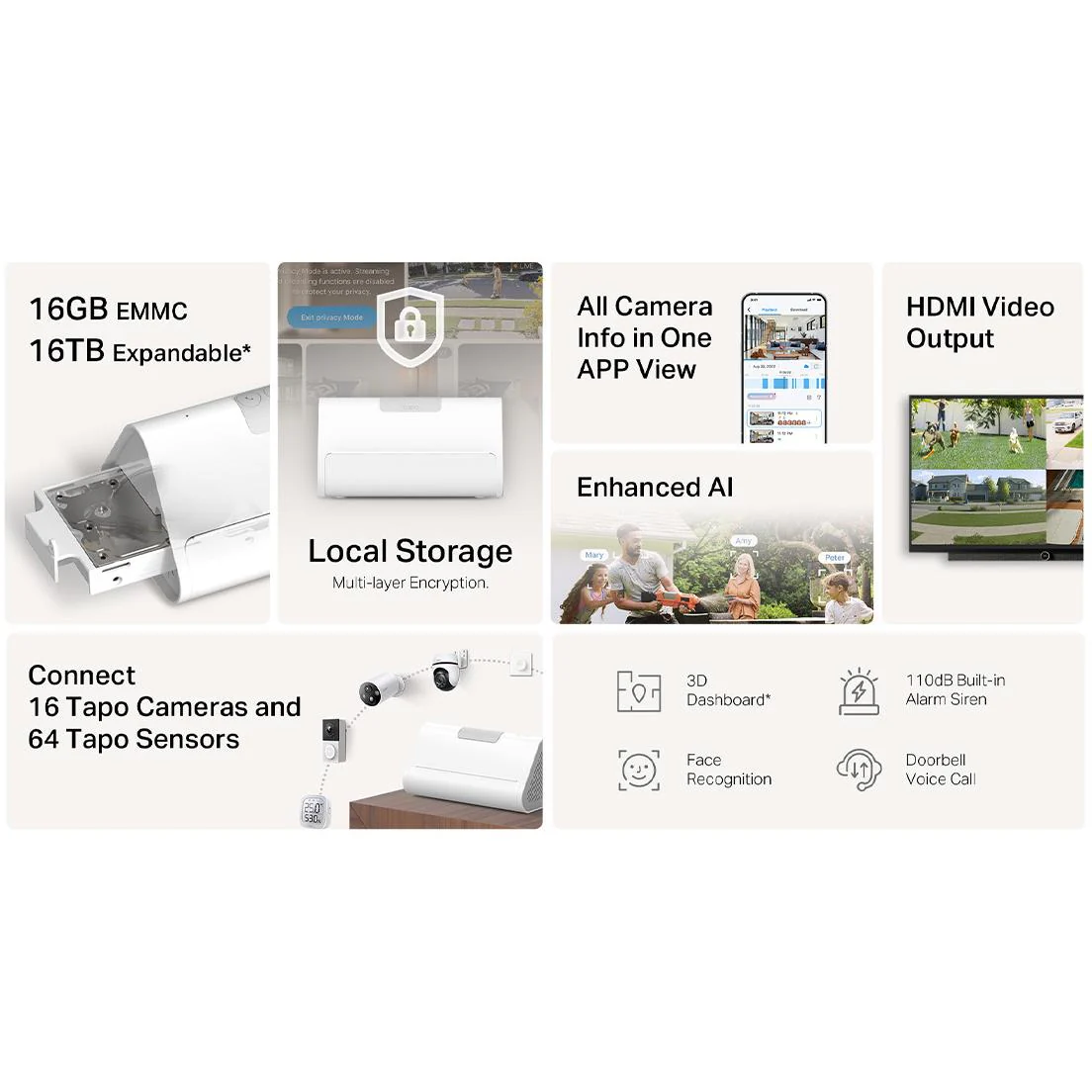 TP-Link Tapo H500 Smart HomeBase - Image 5