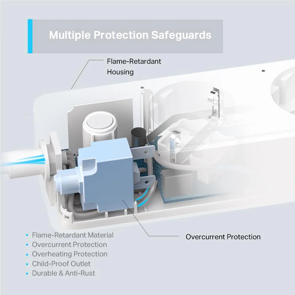 TP-Link Tapo P300 Smart Wi-Fi Power Strip - Image 7