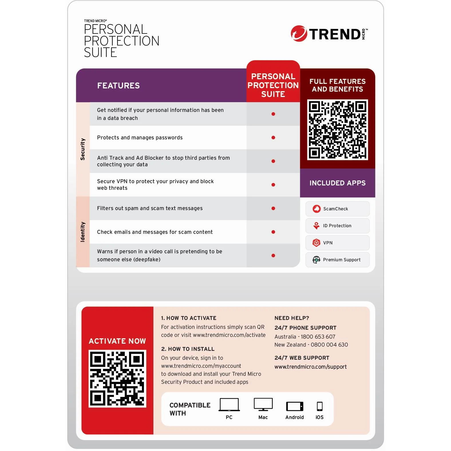 Trend Micro Personal Protection Suite (1 User, 1 Year) [Digital Download] - Image 3