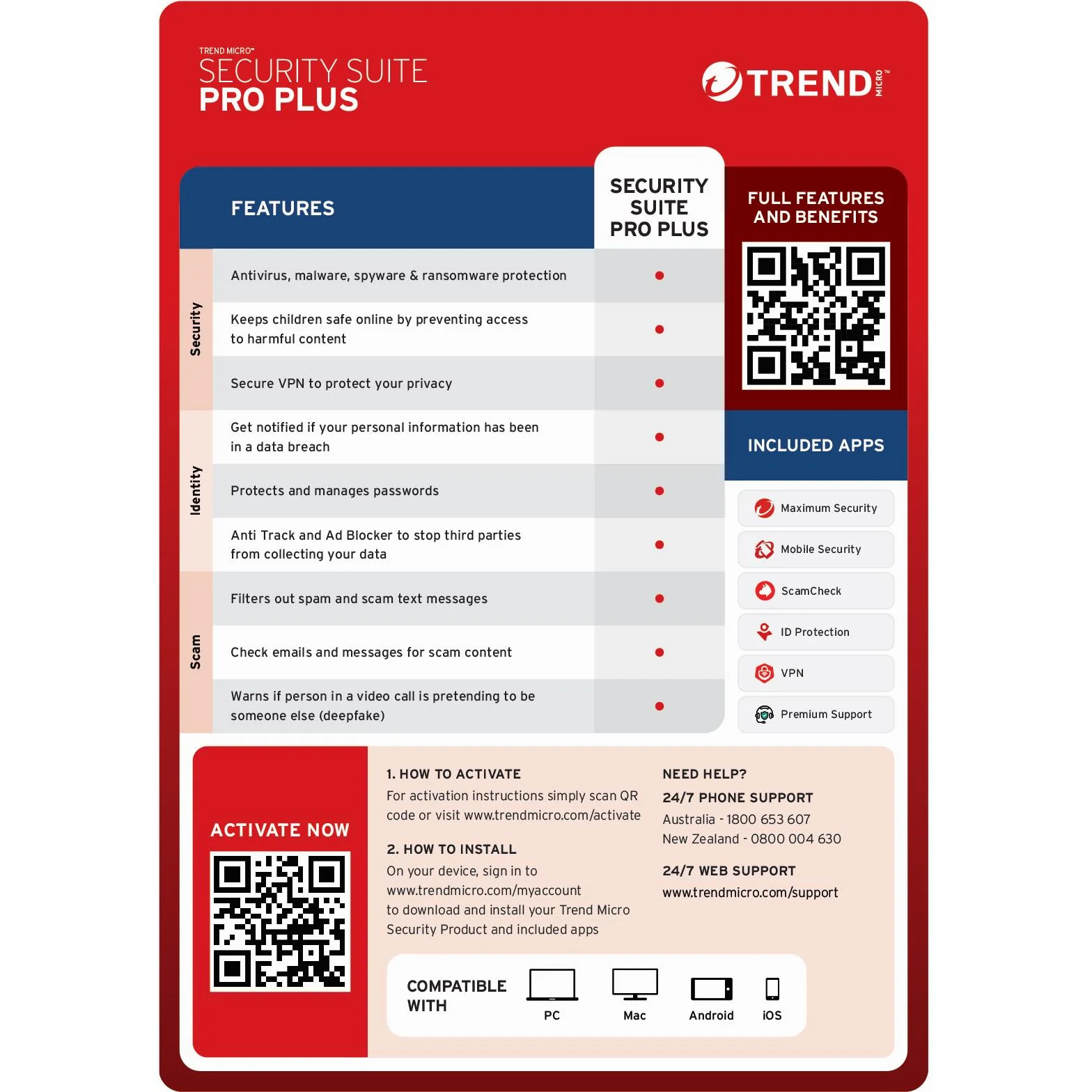 Trend Micro Security Suite Pro Plus (5-Device, 1 Year) [Digital Download] - Image 3