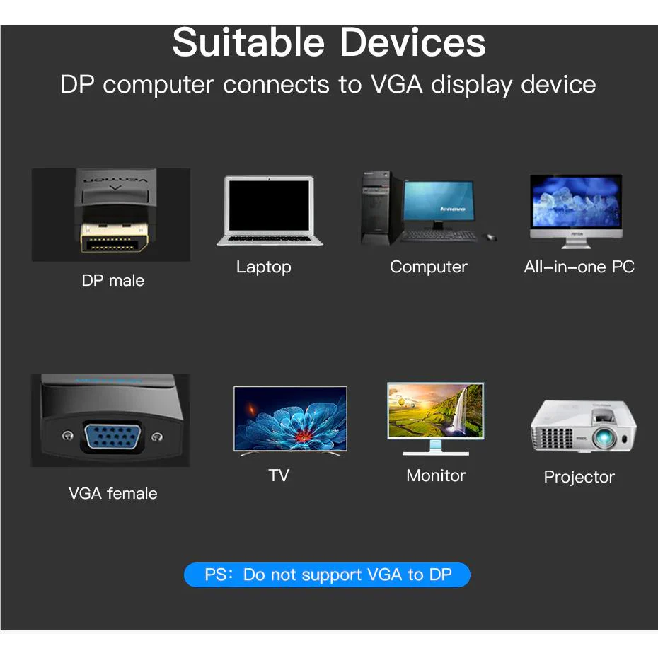 Vention DisplayPort to VGA Converter (0.15m) - Image 7