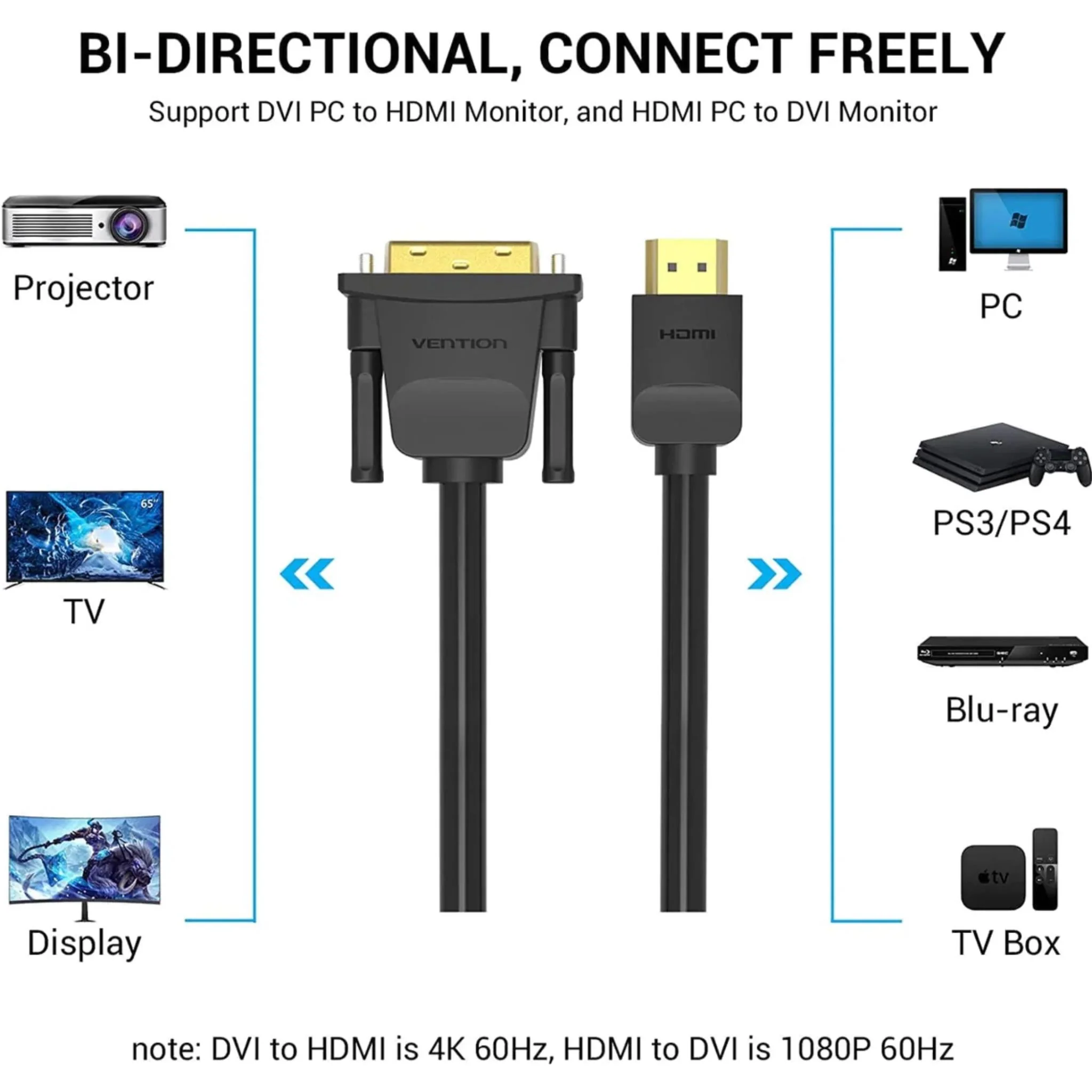 Vention HDMI to DVI Cable (2m) - Image 3