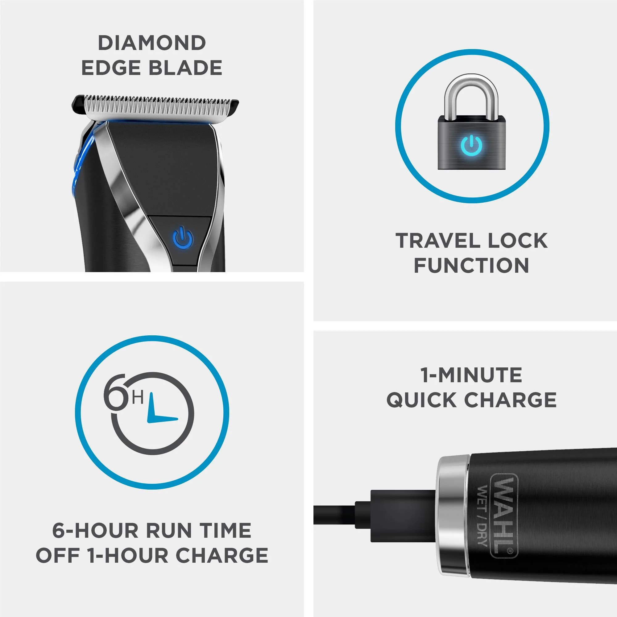 Wahl Waterproof Lithium-Ion Stainless Steel Grooming Kit (Black) - Image 3