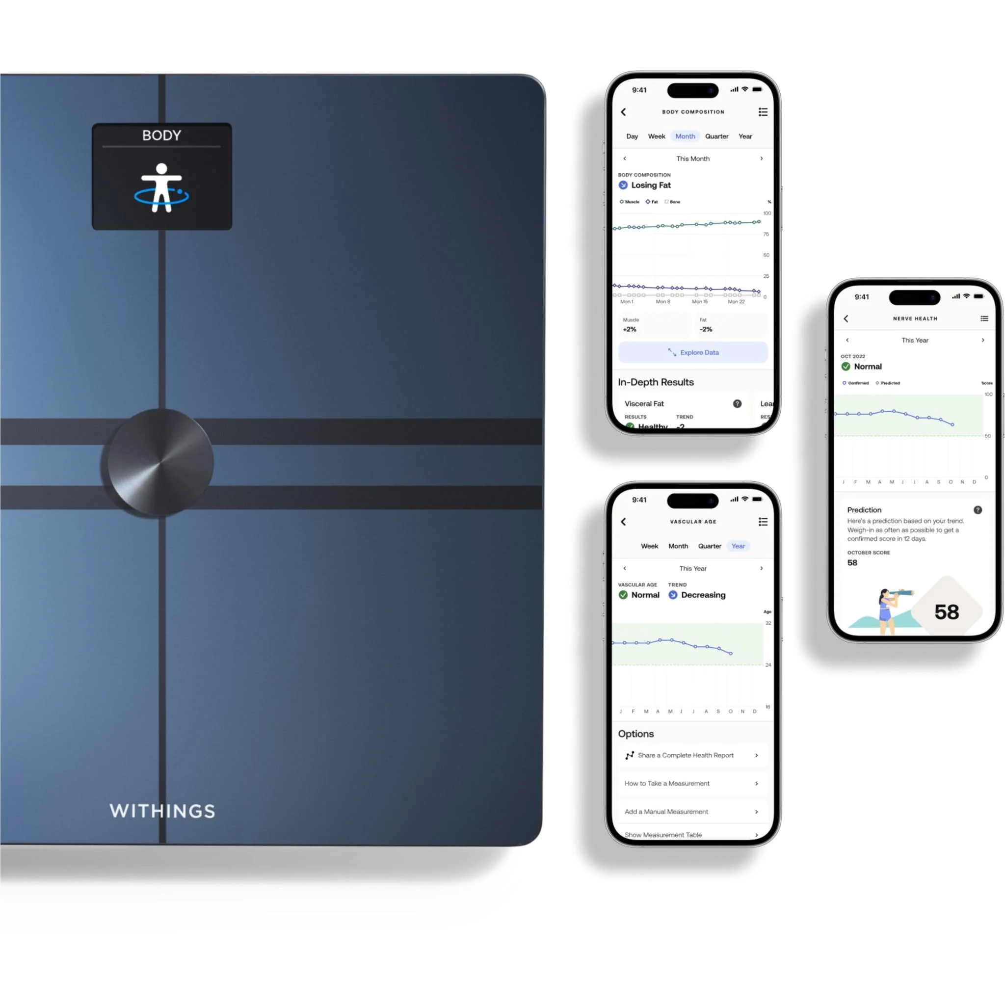 Withings Body Comp Scale (Black) - Image 3