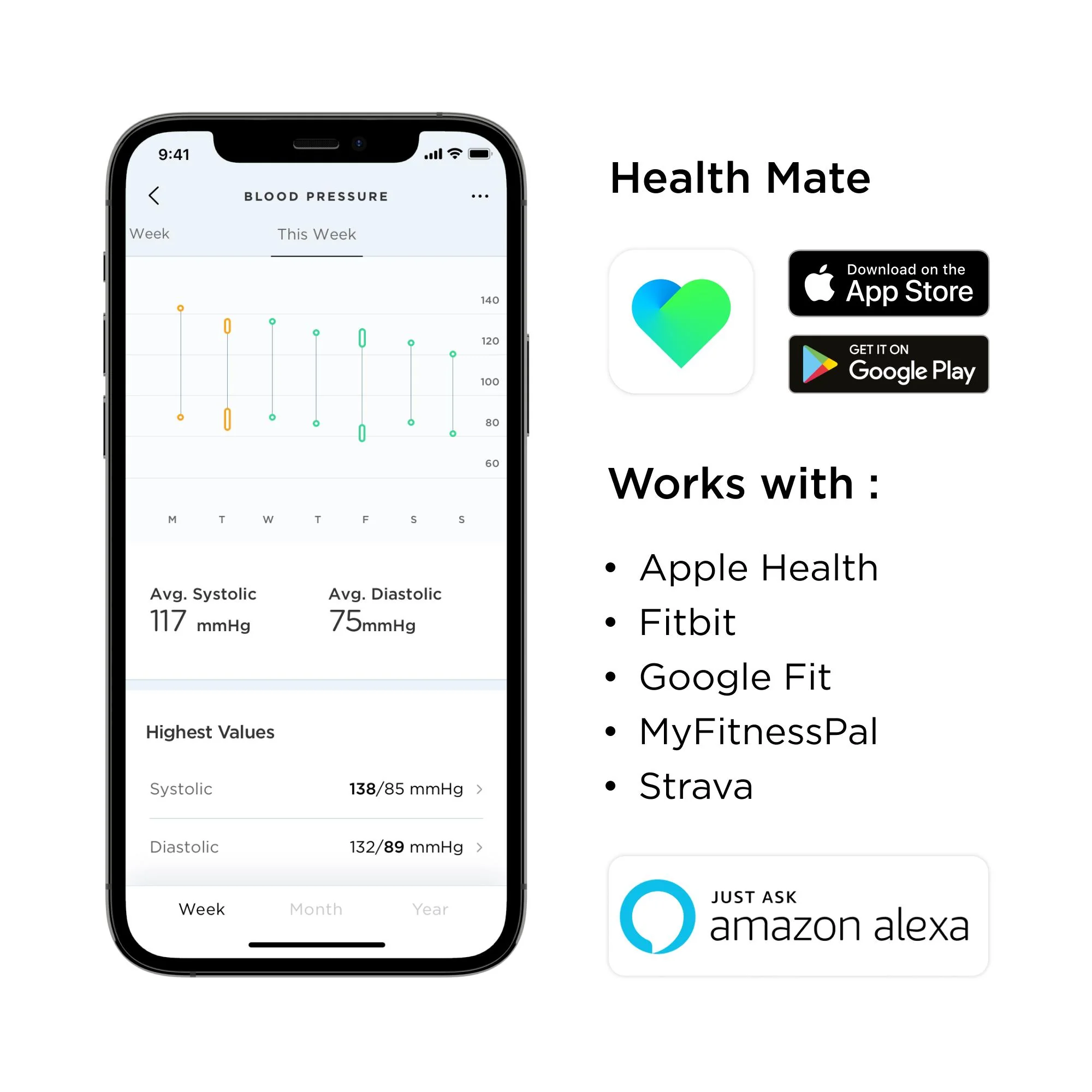 Withings Connect Blood Pressure Monitor - Image 9