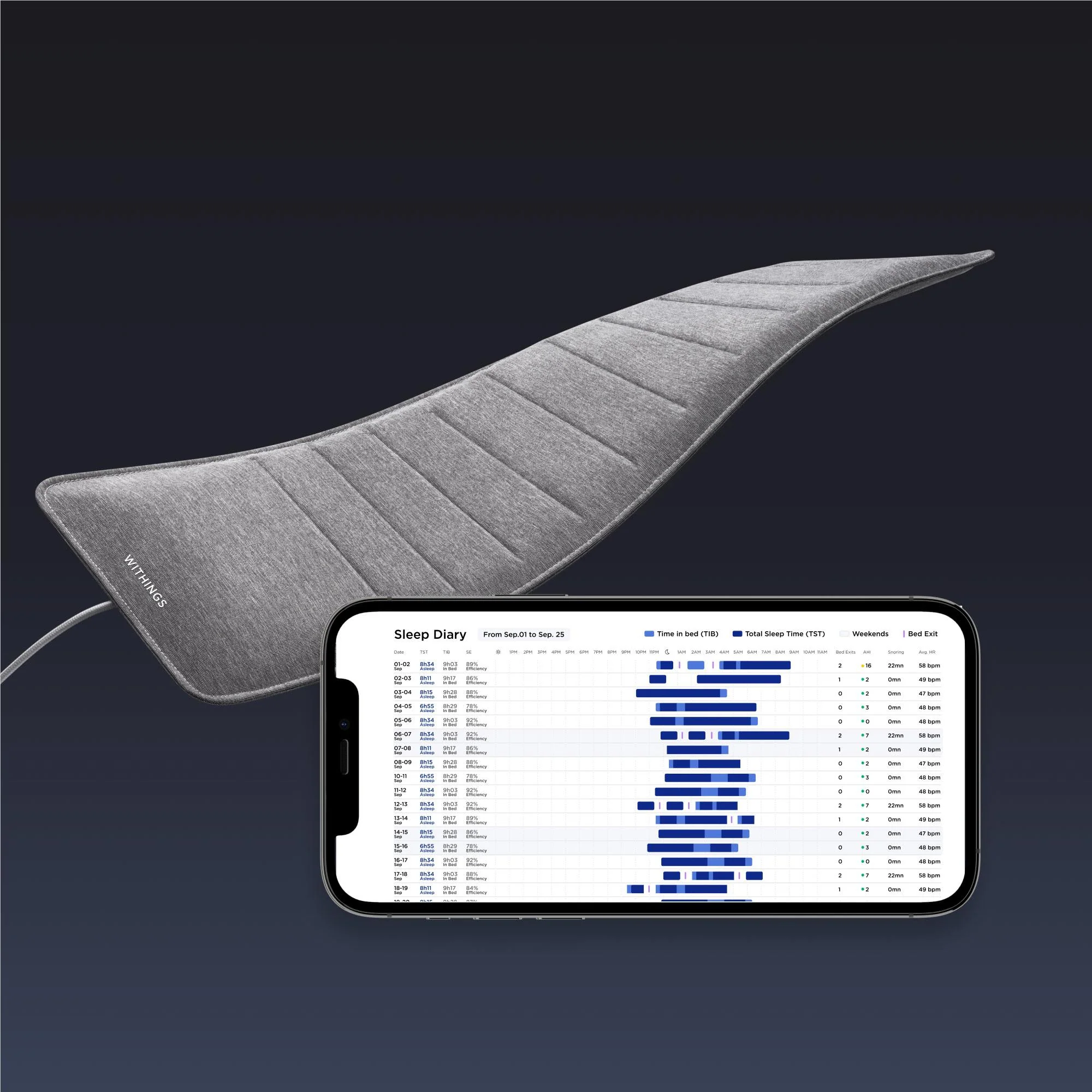 Withings Sleep Analyser - Image 11
